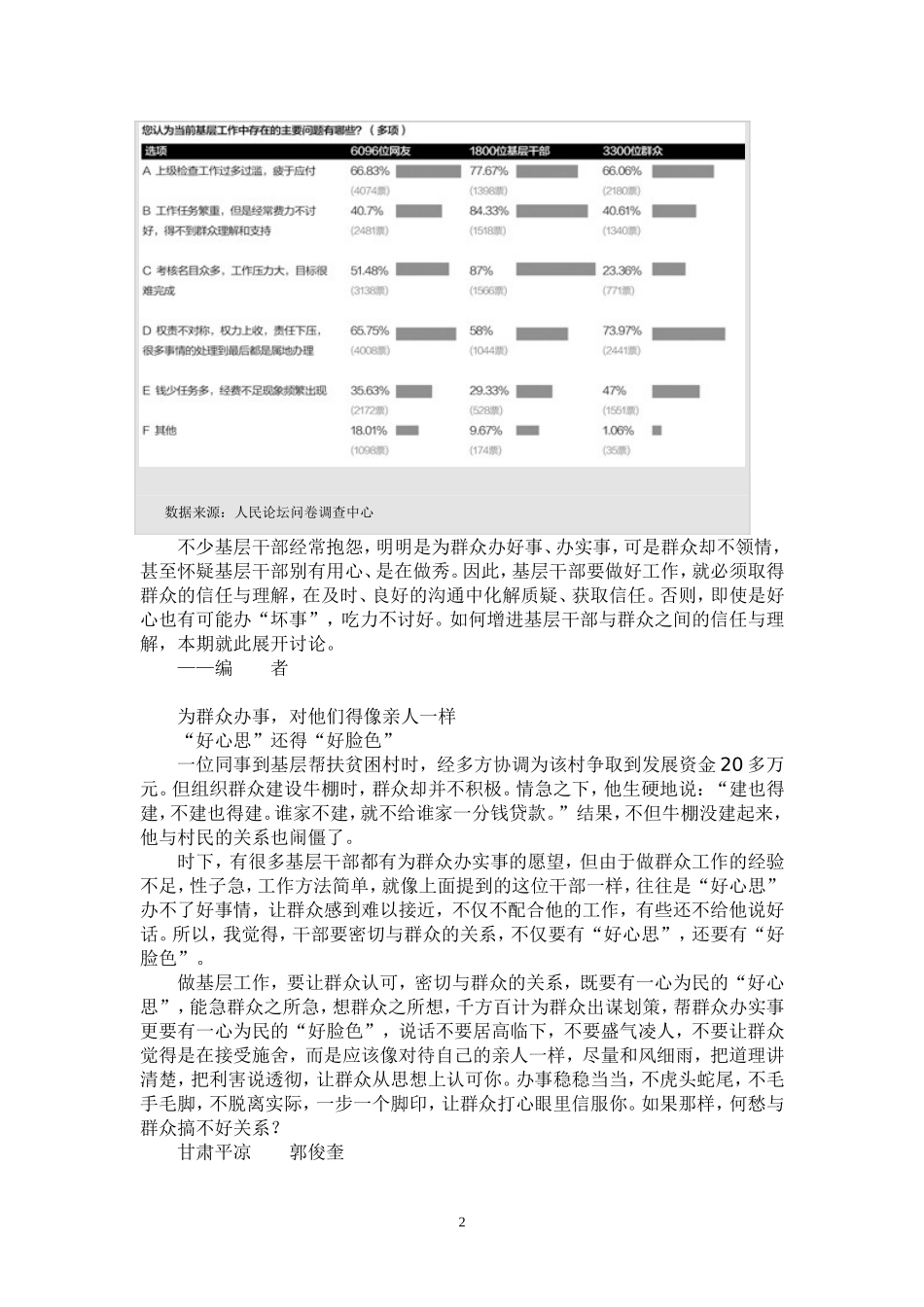 信任与理解-如何增进_第2页