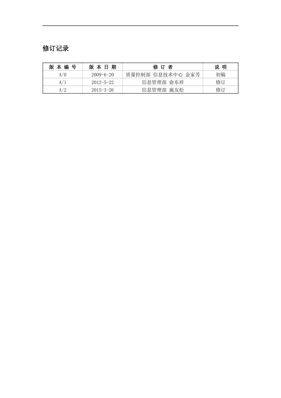 信息化需求管理办法_第2页