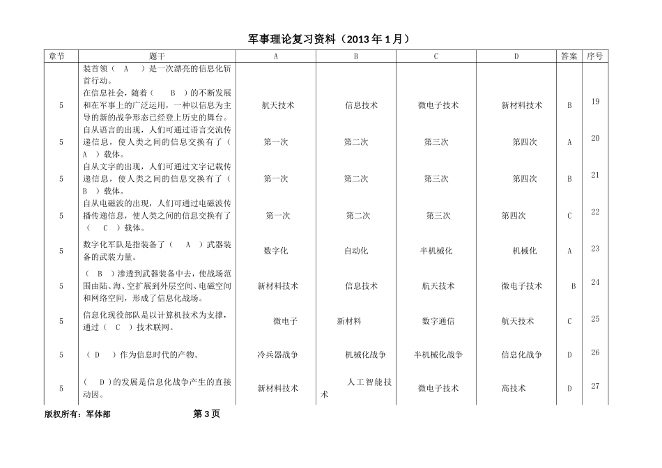 信息化战争(单选题)_第3页