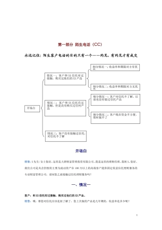 信托电话营销话术