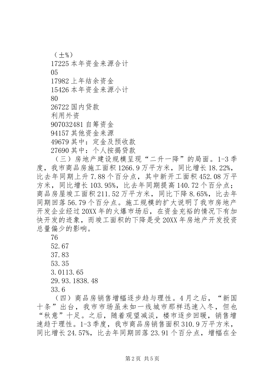 第二季度市房地产市场运行情况分析报告_第2页