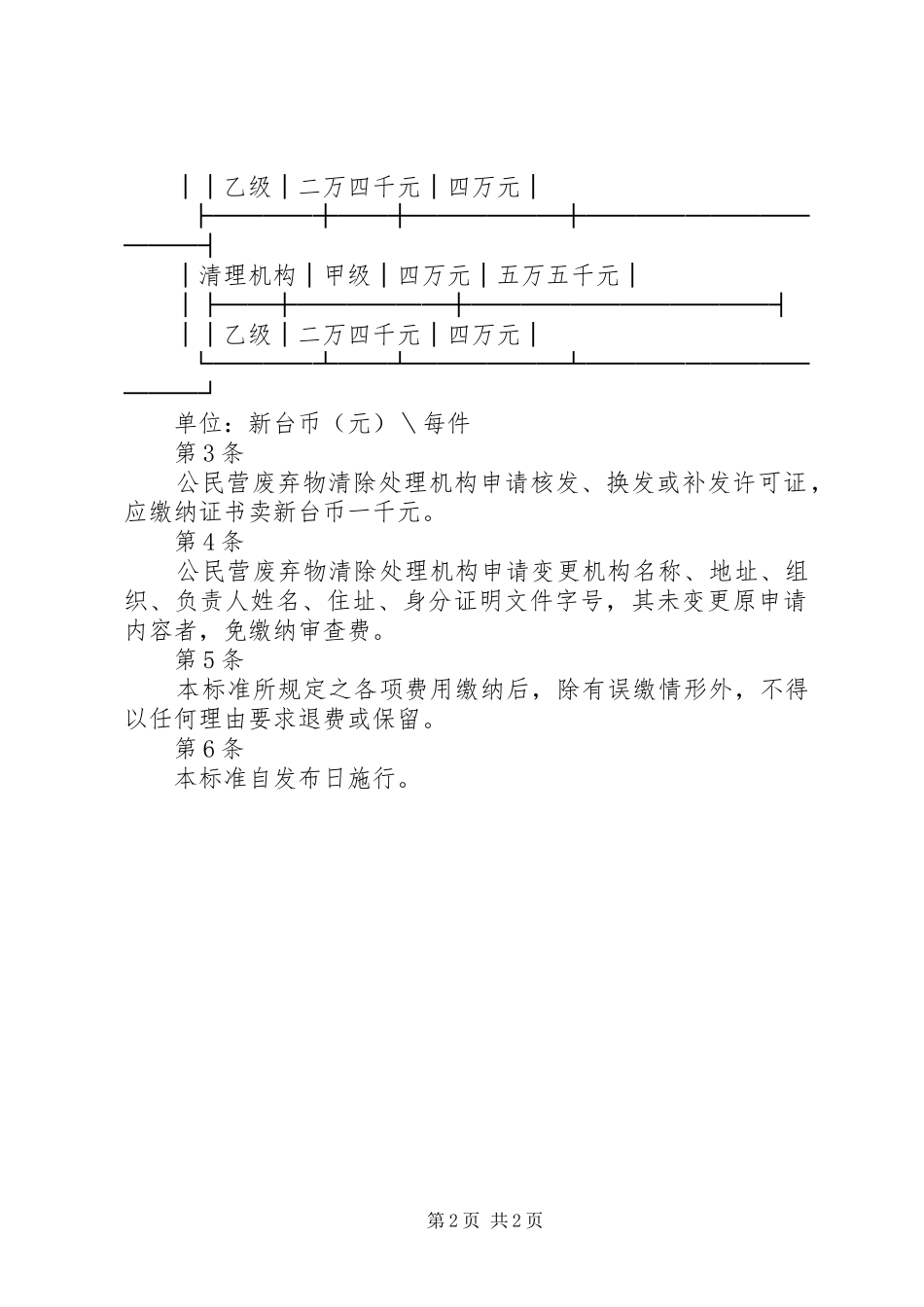 公民营废弃物清除处理机构管理辅导办法大全五篇_第2页