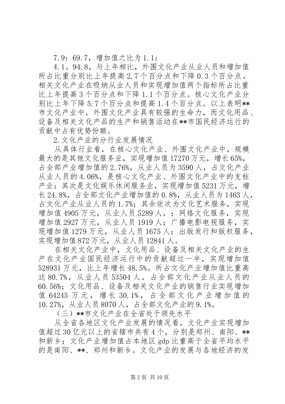 对市文化产业发展的调研思考_第2页