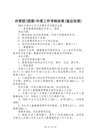 共青团团委年度工作考核结果鉴定结果