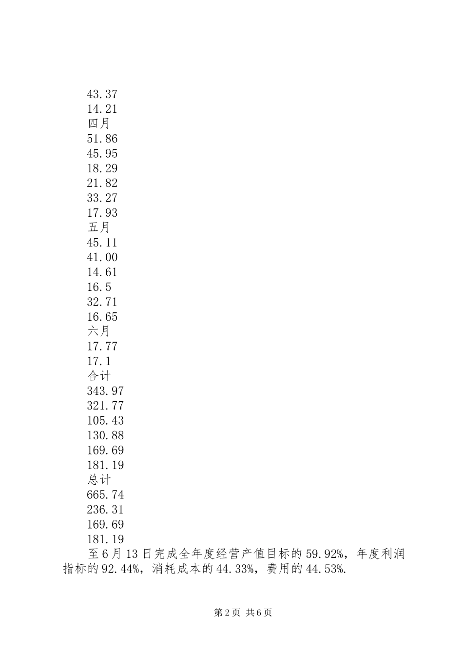 服务区工作汇报_第2页