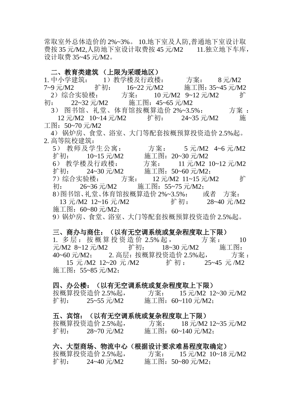修建性详细规划收费_第2页