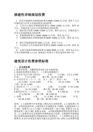 修建性详细规划收费