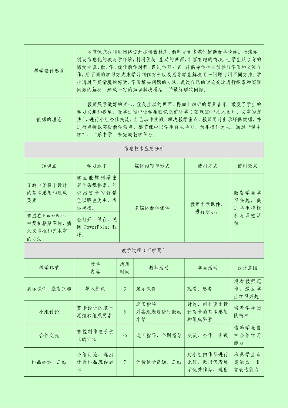 信息技术《运用PowerPoint制作电子贺卡》授导型教学设计_第2页