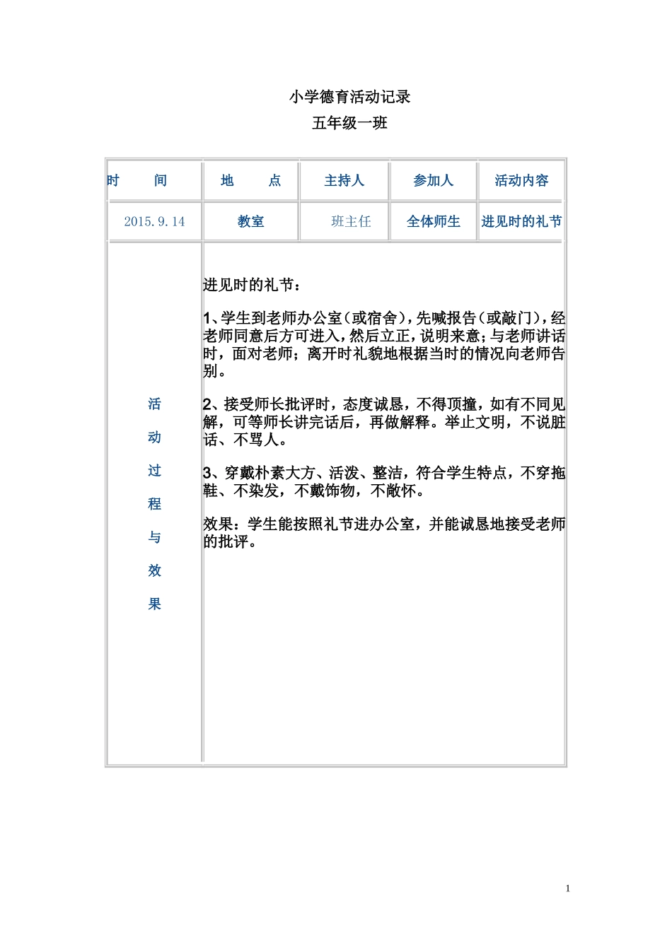 优秀小学德育活动记录--很有用_第1页