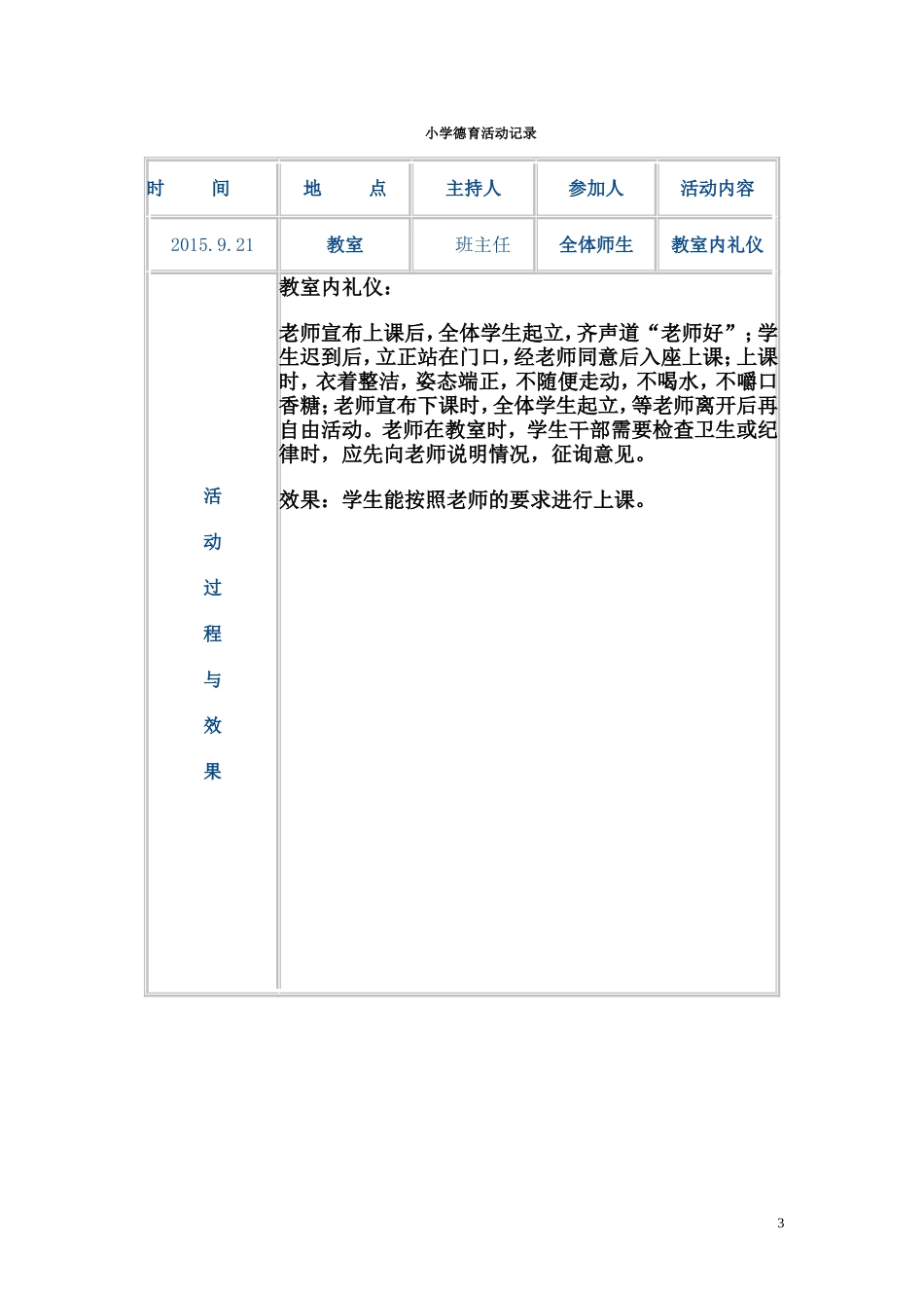优秀小学德育活动记录--很有用_第3页