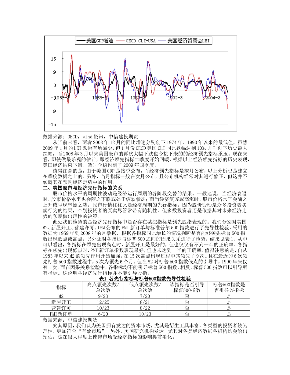 先行指标-经济增长与股票市场_第2页