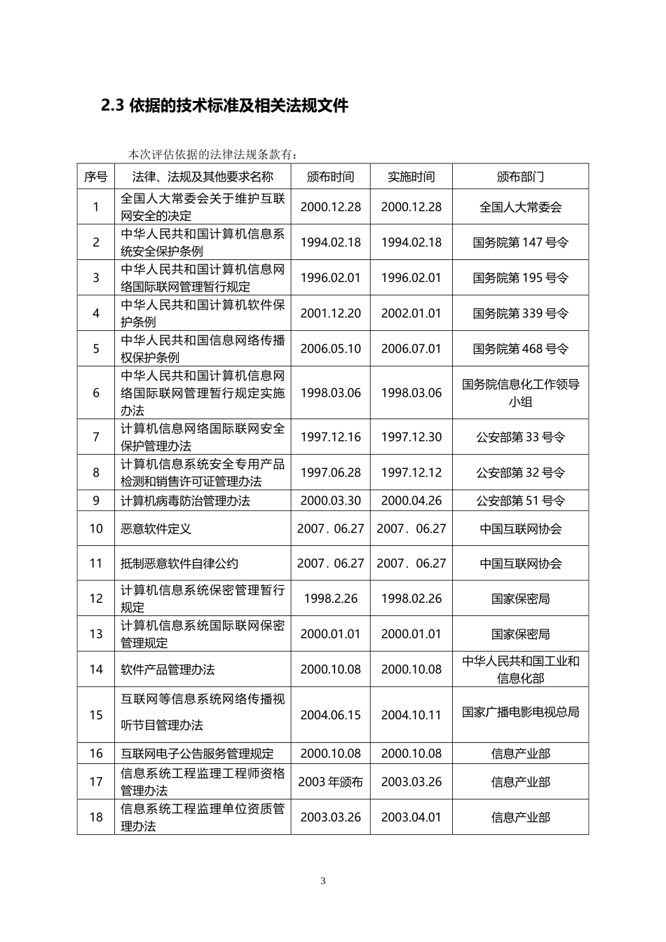 信息系统安全风险评估报告_第3页