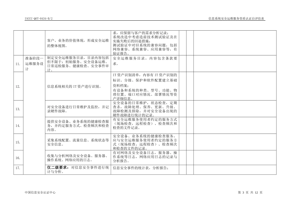 信息系统安全运维服务资质认证自评估表_第3页