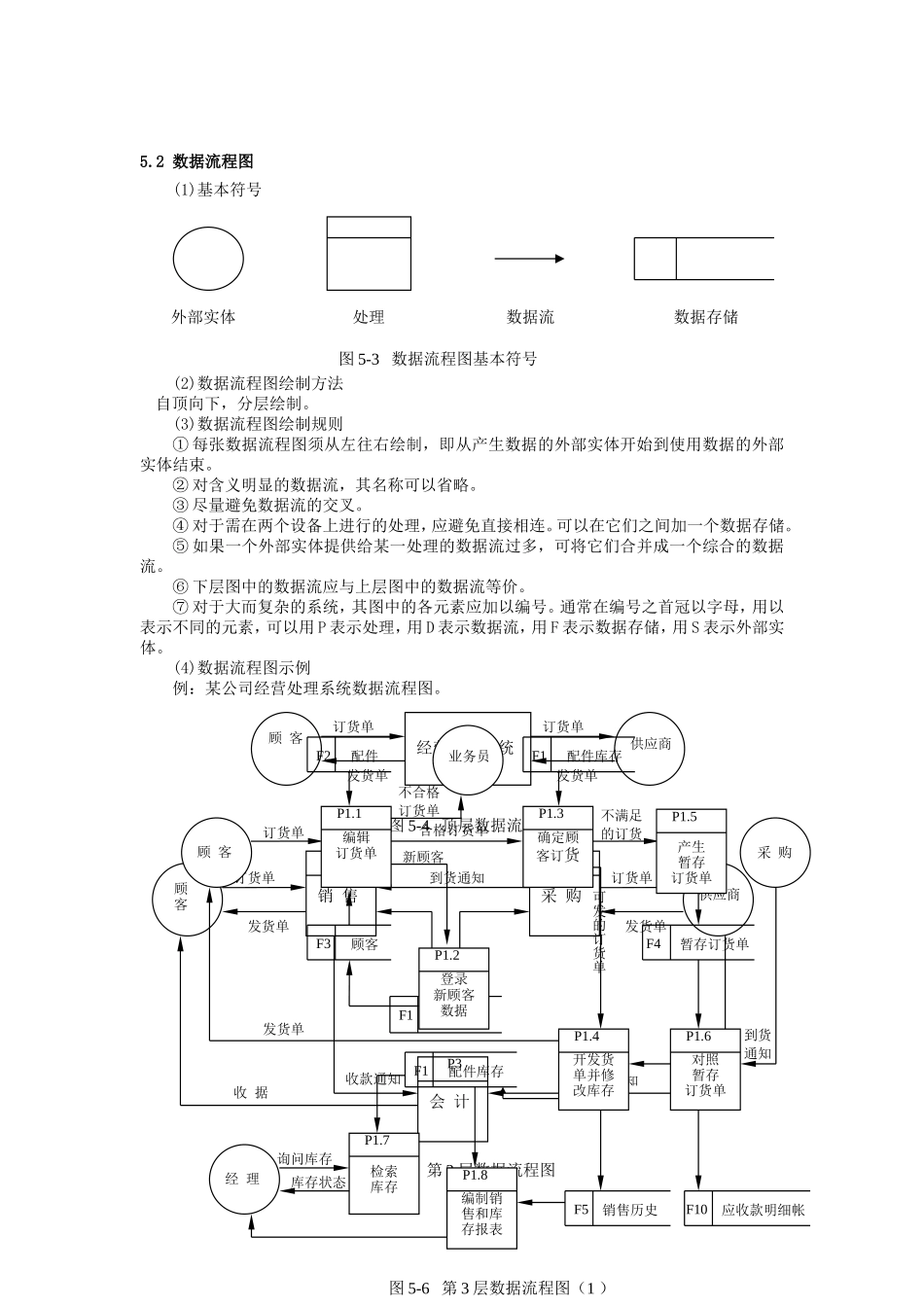 信息系统分析与设计_第3页