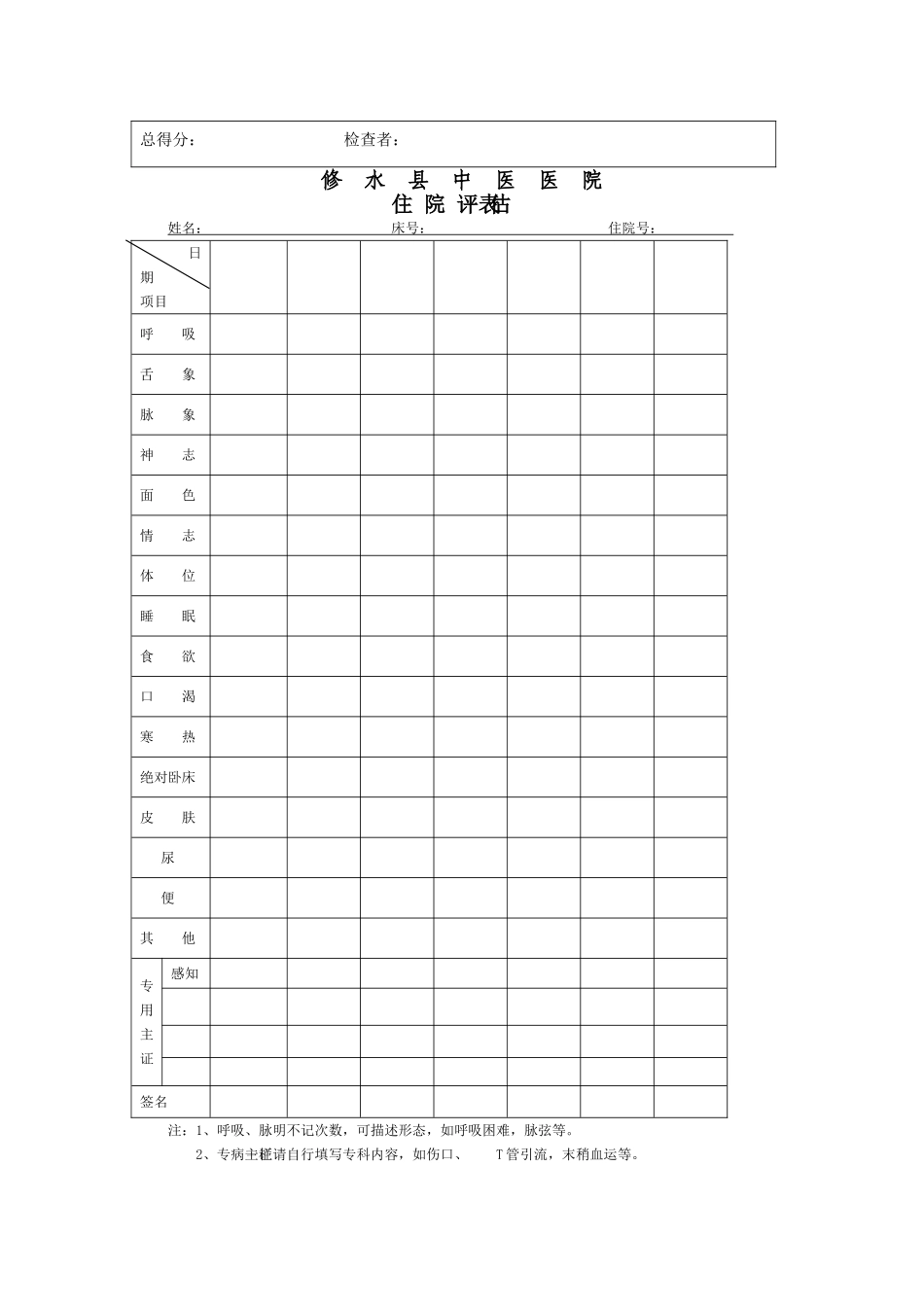 修水县中医院整体病历评分标准-(1)_第2页