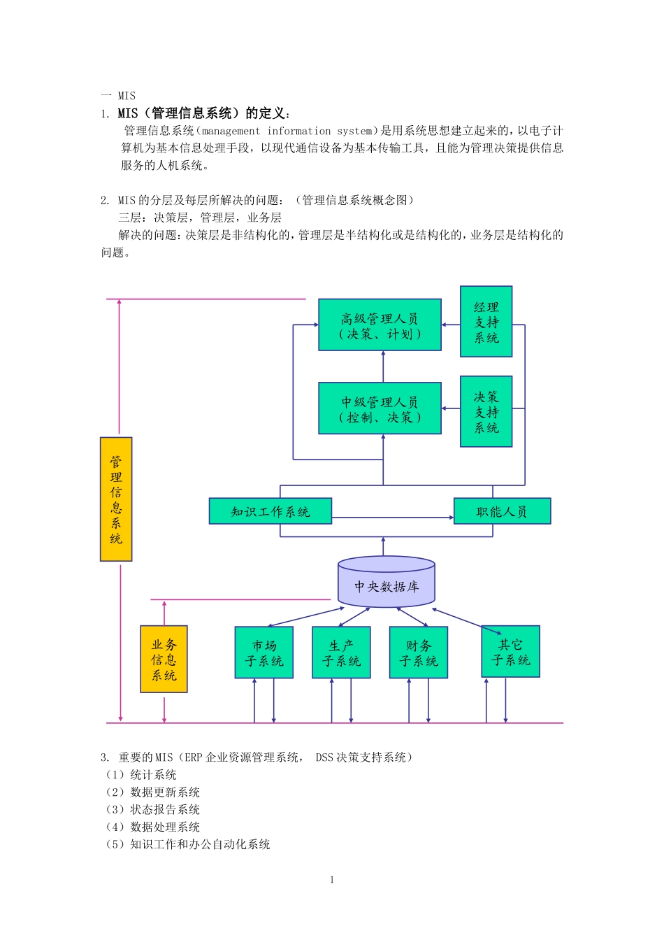 信息系统分析与设计复习_第1页