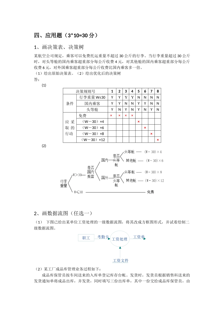 信息系统分析与设计期末试题_第3页