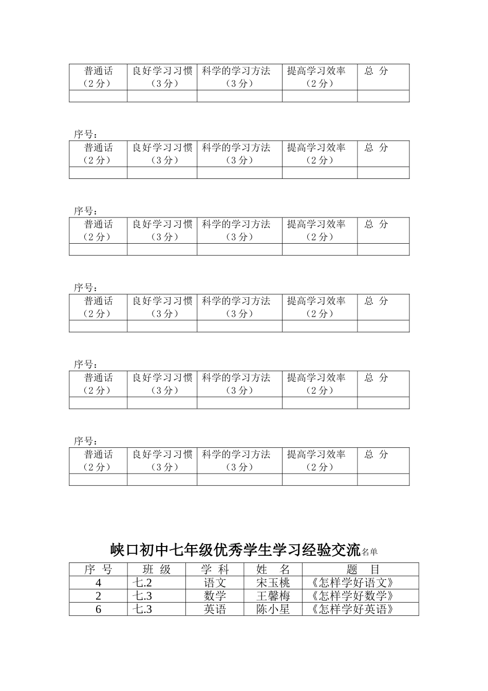 优秀学生经验交流_第2页
