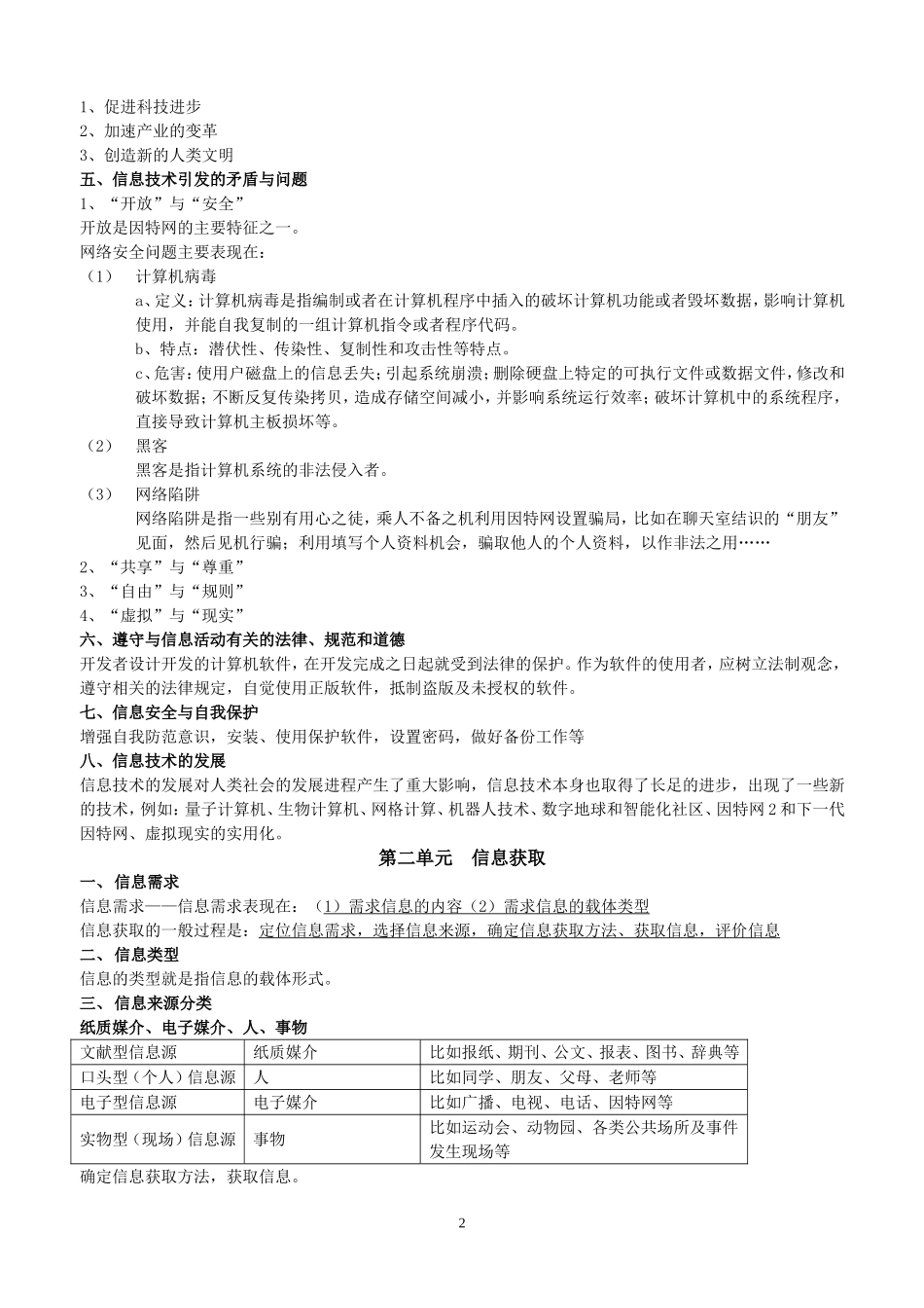 信息技术高考知识点(同名21810)_第2页