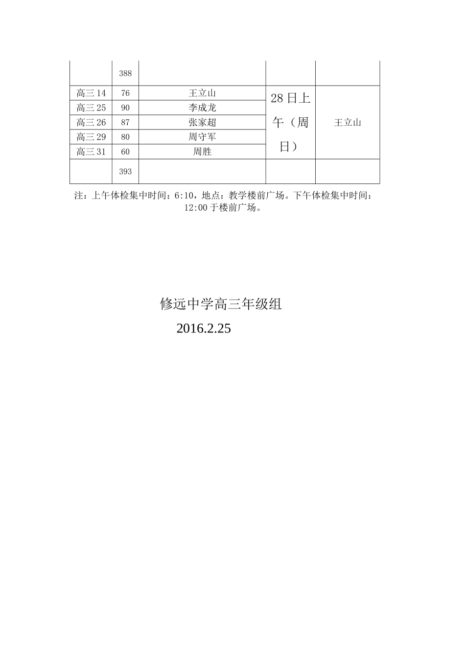 修远中学2016高考体检方案_第3页