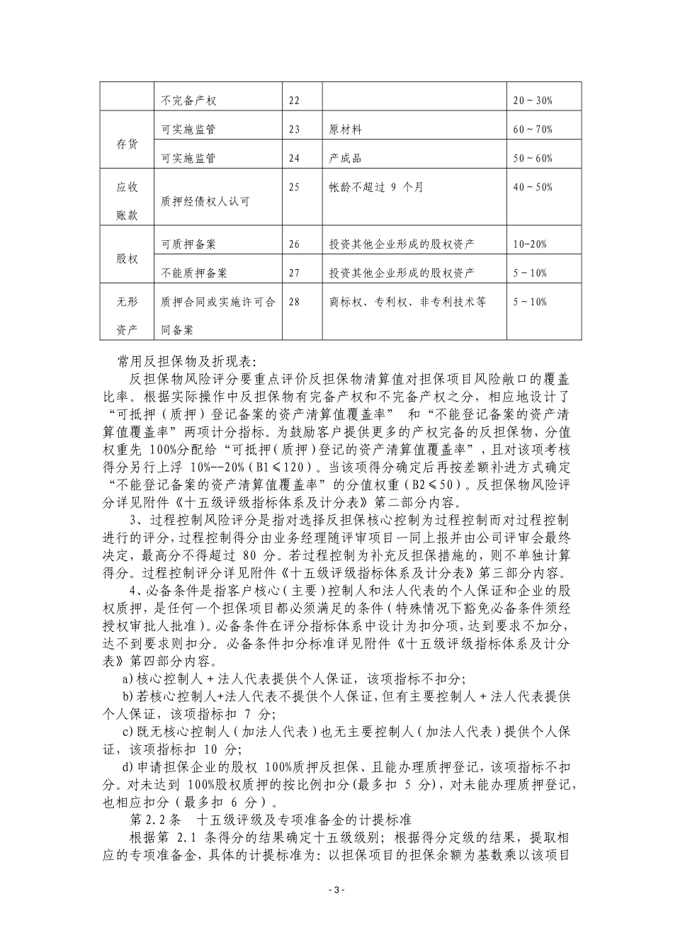 修正版担保公司十五级信用评级管理办法-3_第3页