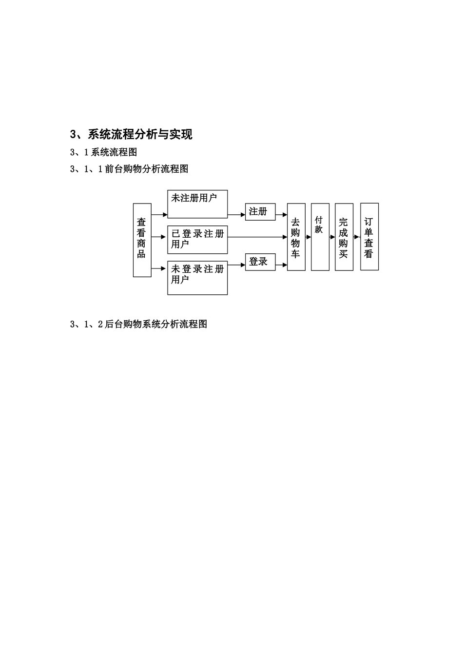 信息系统集成网络大作业-吉林大学-网络教育_第3页