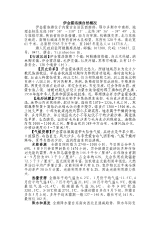 伊金霍洛旗自然概况