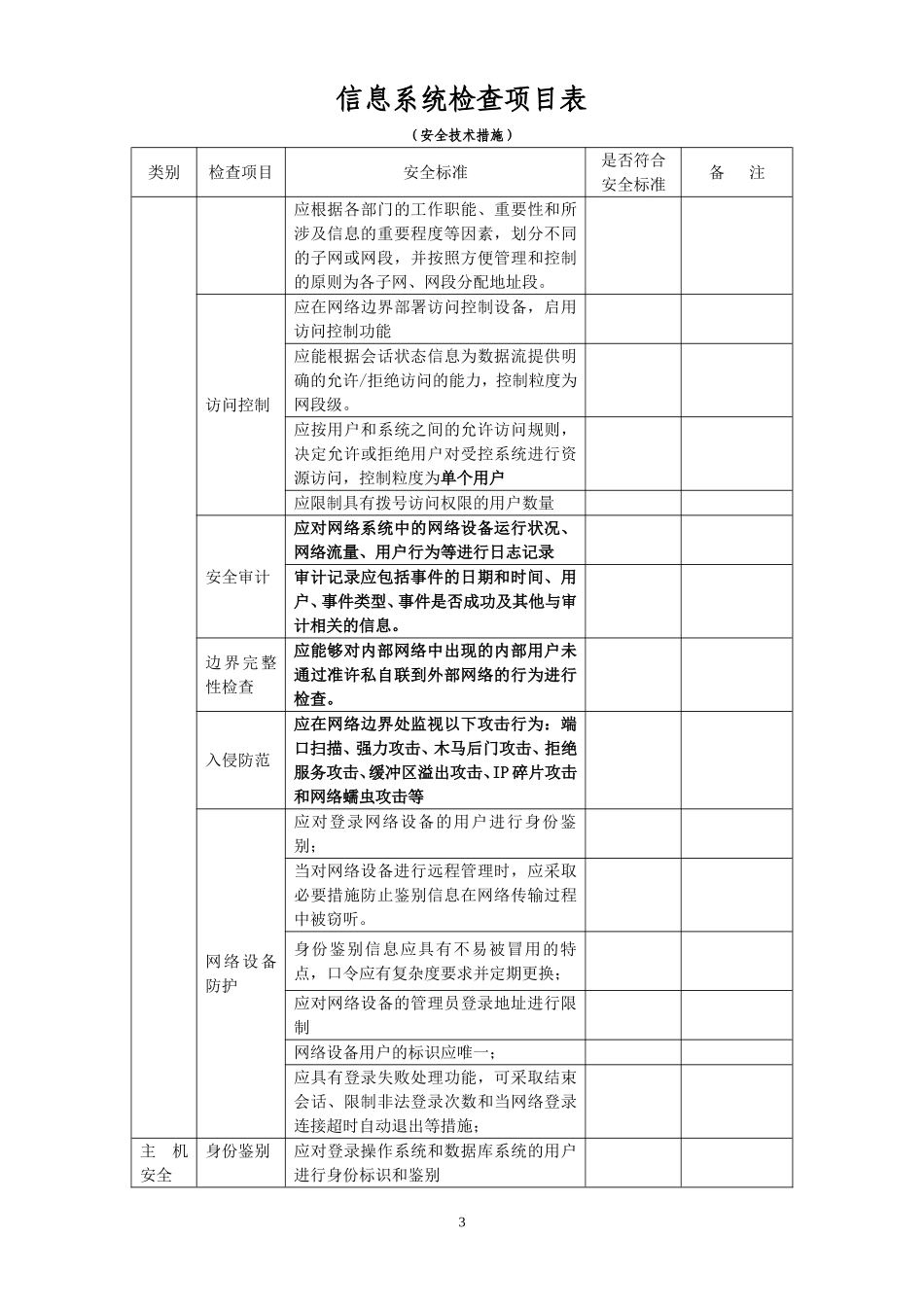 信息系统网络安全检查表(同名18164)_第3页