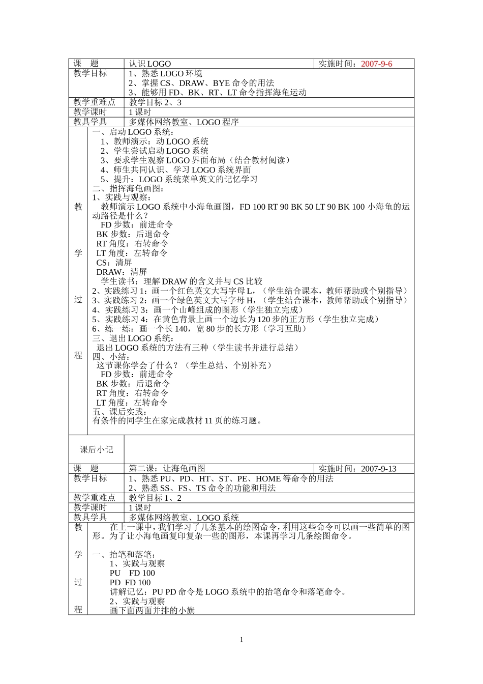 信息技术教案(六年级上册)logo语言_第1页