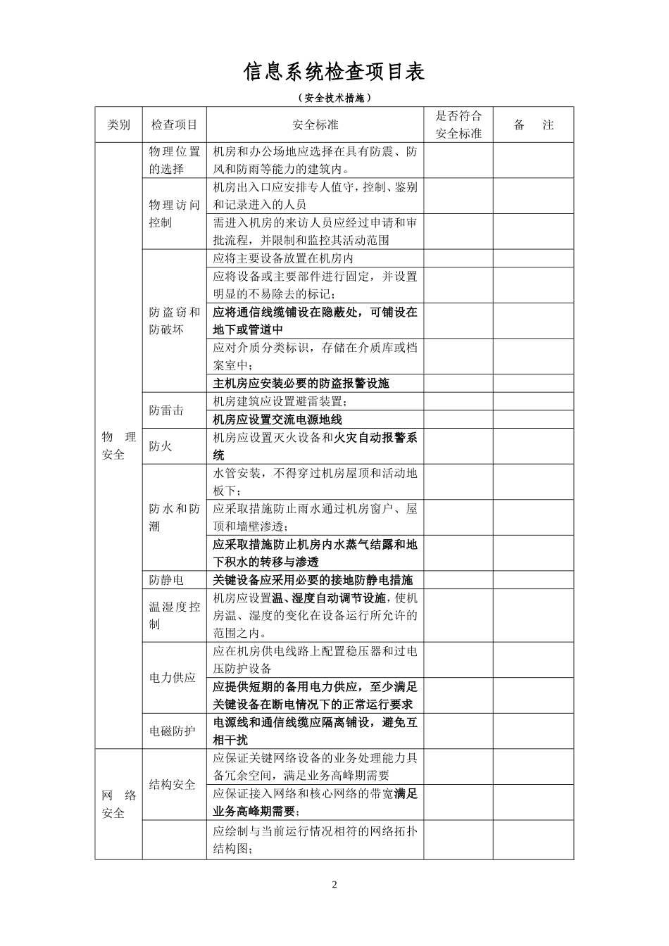 信息系统网络安全检查表_第2页