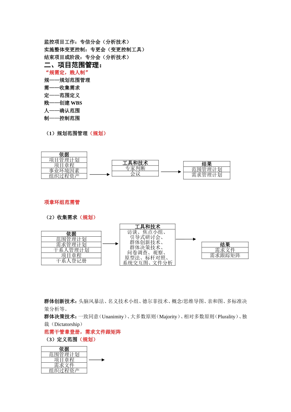 信息系统项目管理师第三版项目管理知识体系整理(个人整理)_第3页