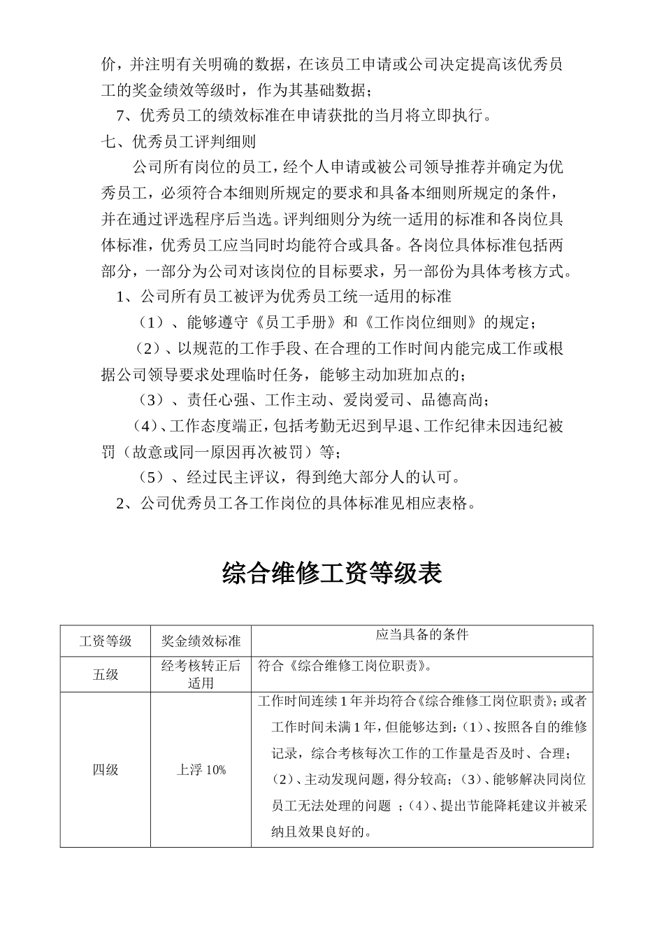 优秀员工奖励办法附表_第3页