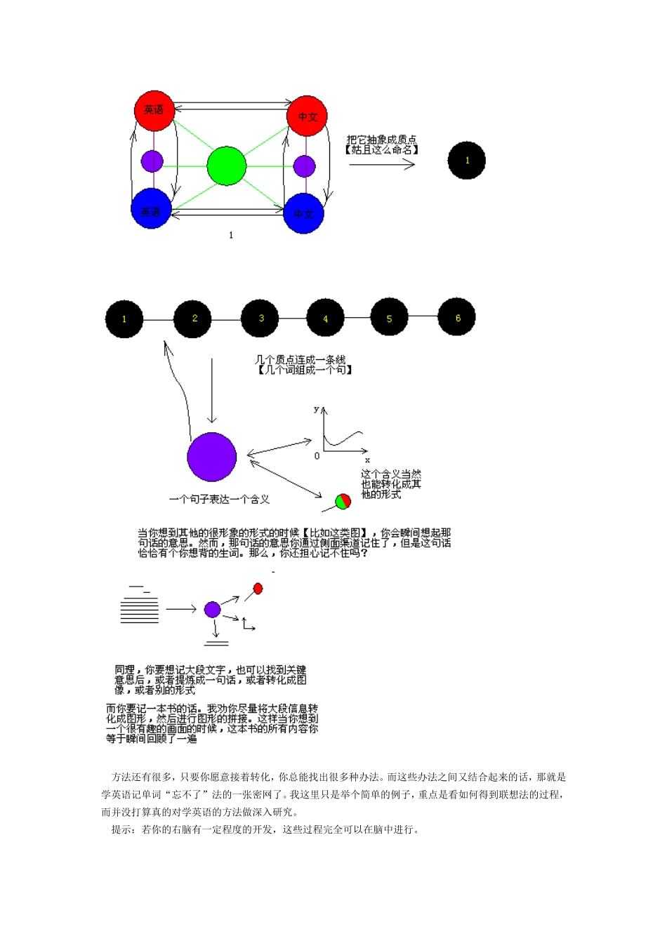 信息形式的转化——打破思维定势的巧妙手段_第3页