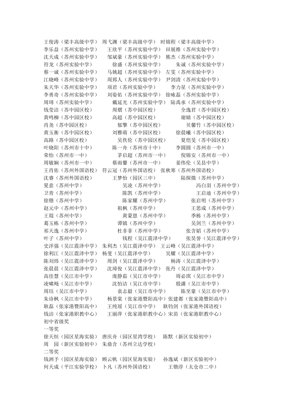信息学奥林匹克联赛江苏赛区暨苏州市的竞赛简报_第2页