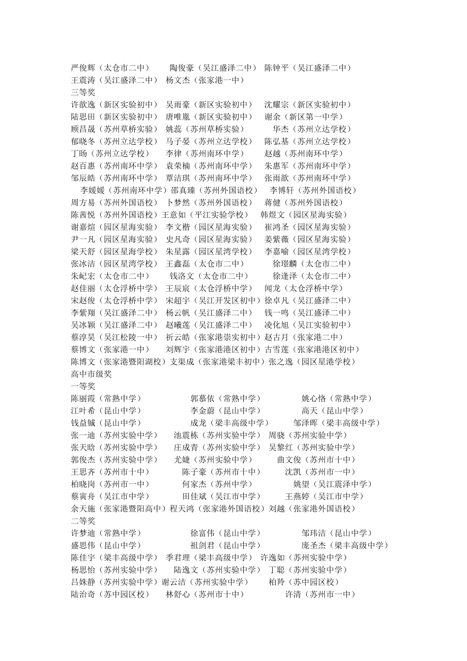 信息学奥林匹克联赛江苏赛区暨苏州市的竞赛简报_第3页