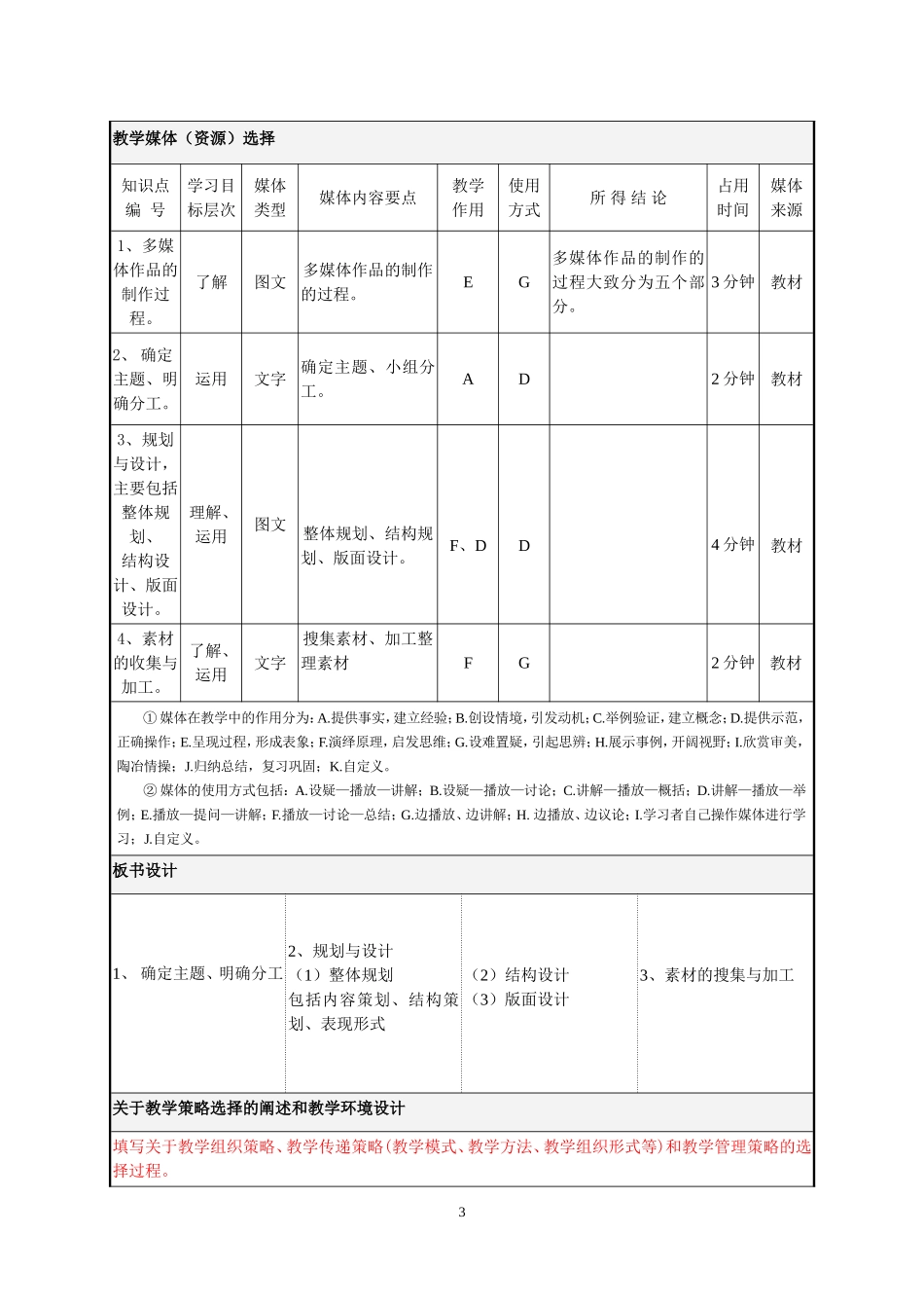 信息技术课堂教学设计表_第3页