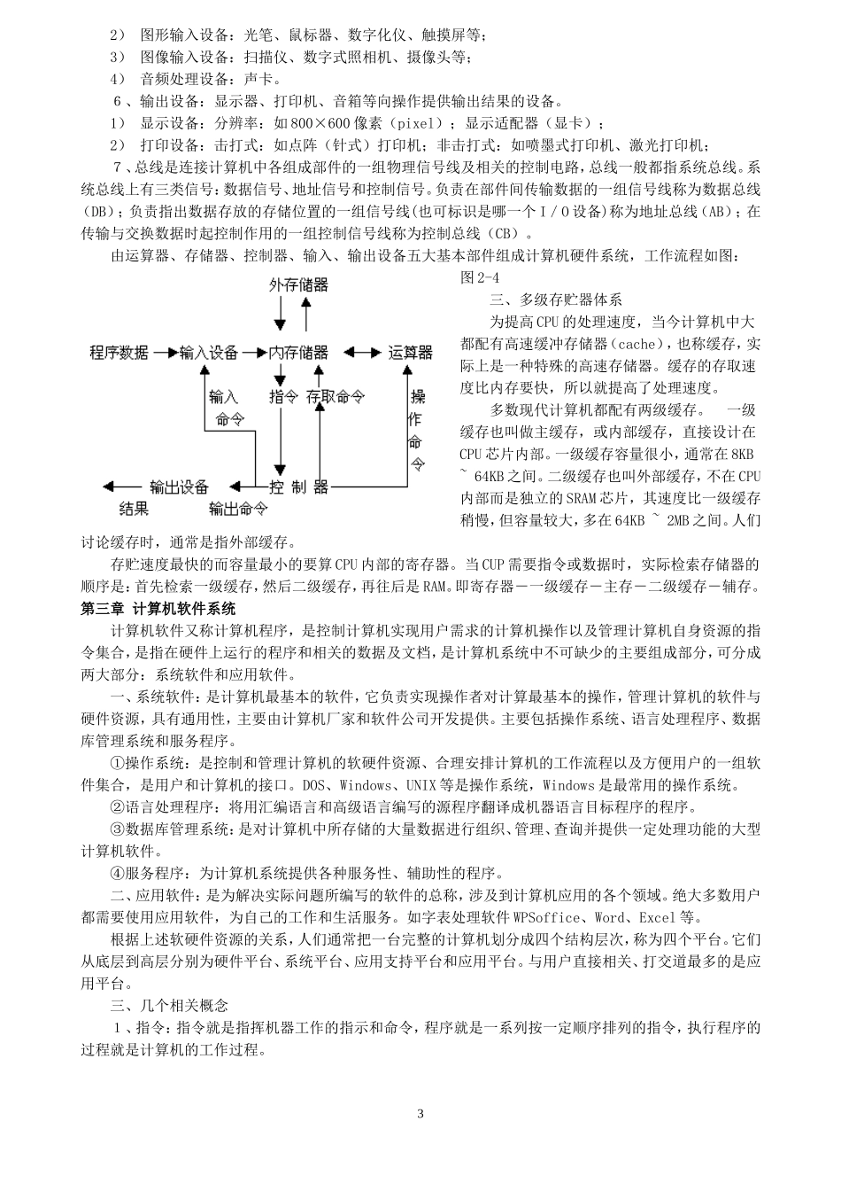 信息学奥赛计算机基础知识复习材料_第3页