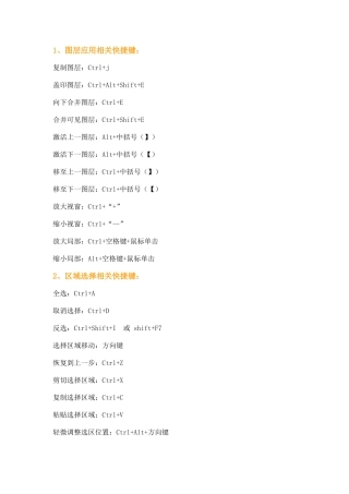 信息技术快捷键