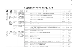 信息学院本科教学工作水平评估任务分解方案