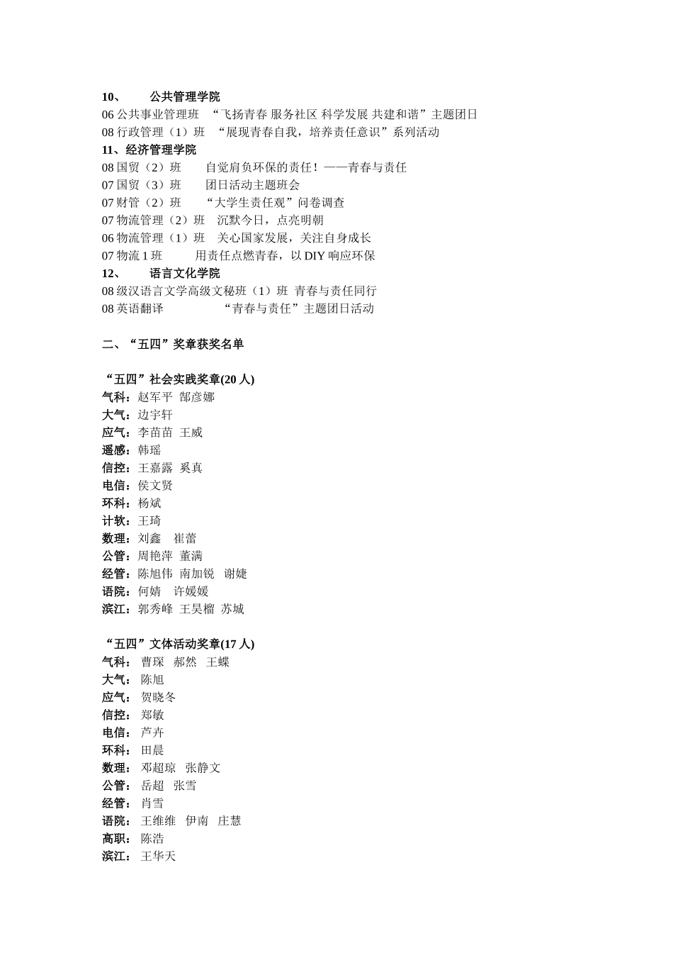 优秀主题团日获奖名单_第2页