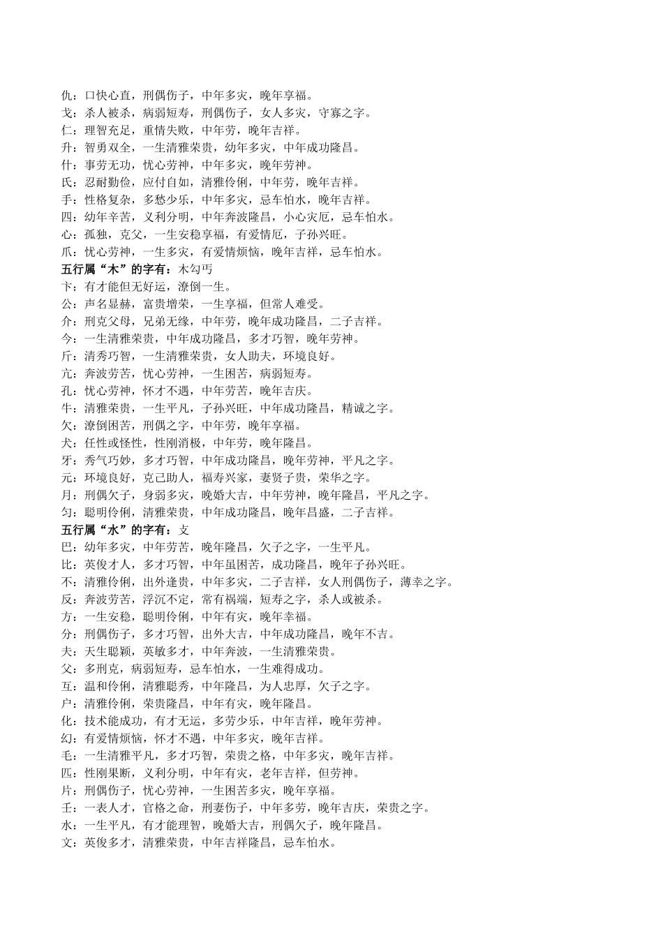 优秀字姓名学解释大全_第3页