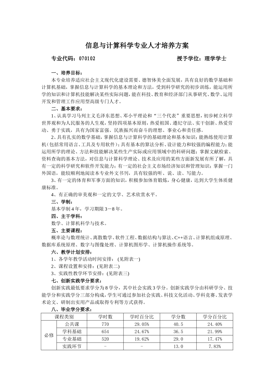 信息与计算科学专业人才培养方案_第1页