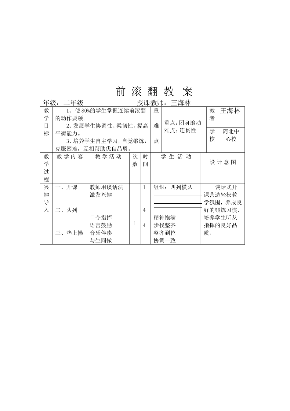 优质课连续前滚翻_第3页