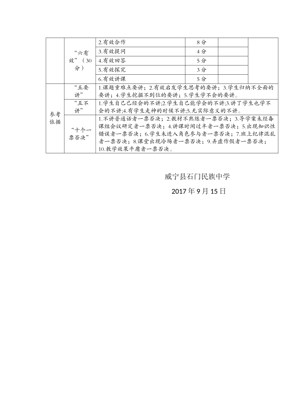 优质课评比方案(2017年秋)_第3页