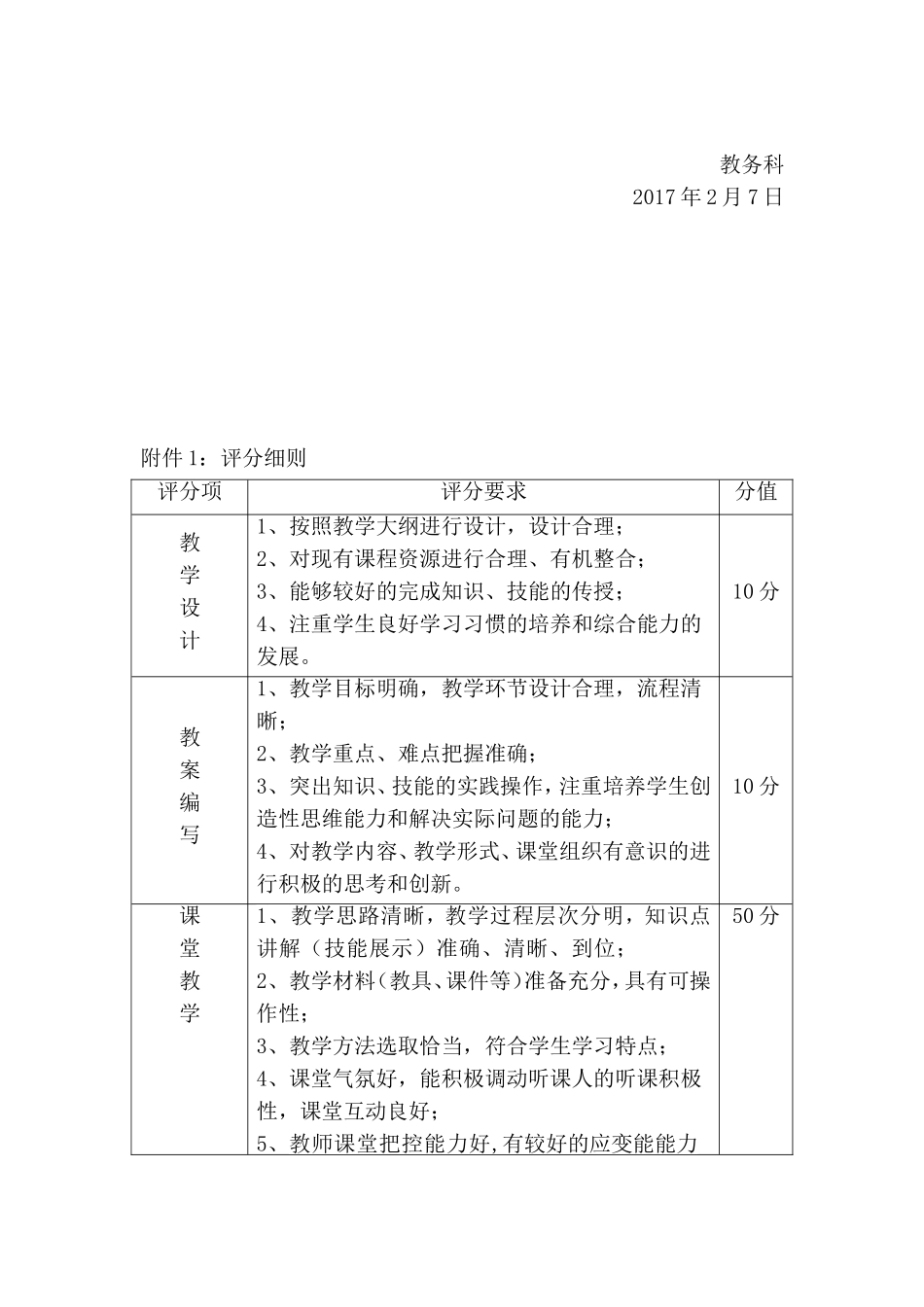 优质课评比方案_第3页