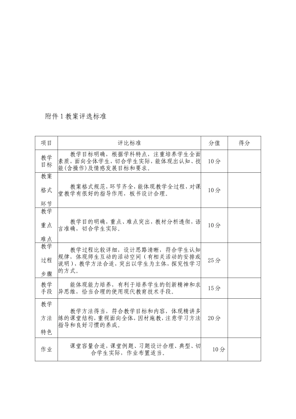 优质课评选方案_第3页