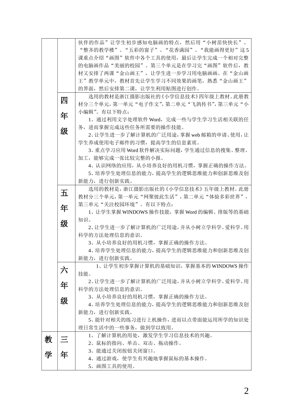 信息技术上学期教学计划_第2页