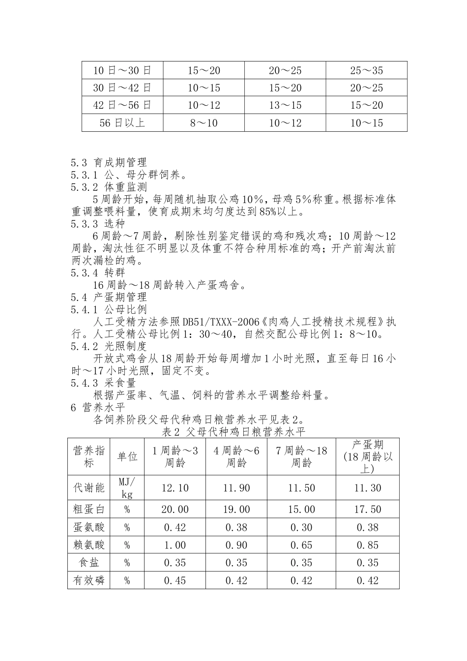 优质肉鸡父母代种鸡饲养管理技术规程_第3页