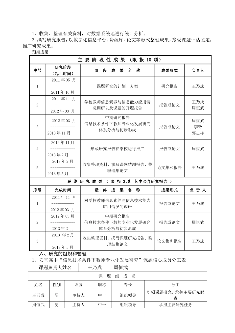 信息技术条件下教师专业化发展研究--开题报告_第3页