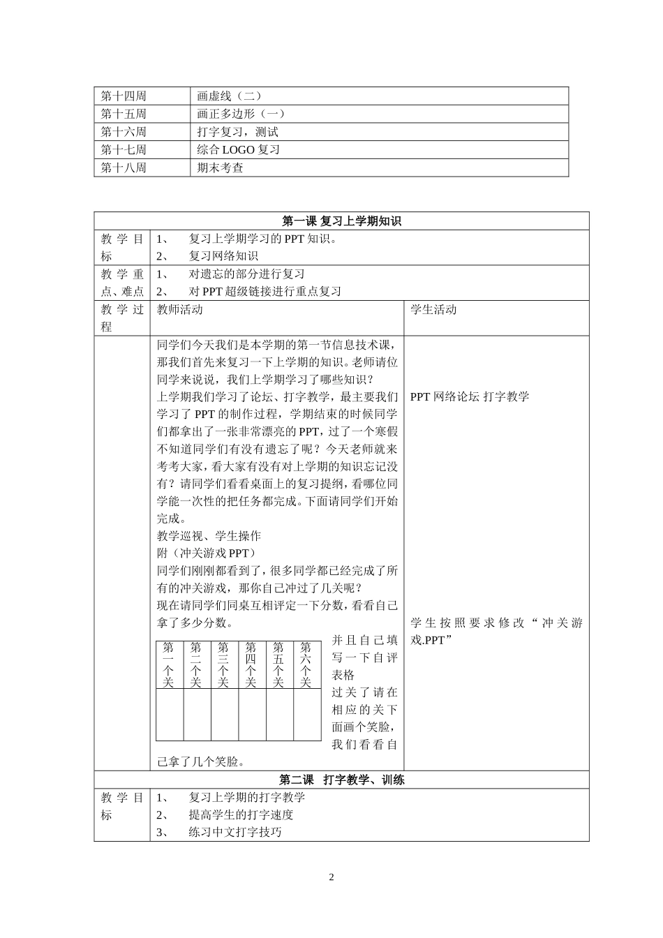 信息技术五年级下册教学计划及进度表_第2页